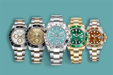 rolex releases 2023 date|rolex 2023 predictions today.